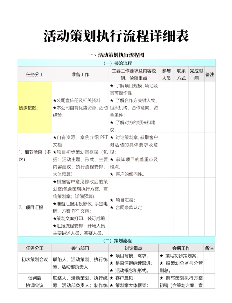 在数字时代,广告设计成为品牌传播的重要工具之一。广告设计软件的选择直接关系到品牌形象和营销效果。今天我们就来对比分析两款热门的广告设计软件——Adobe Photoshop与Foxit PhantomPDF。